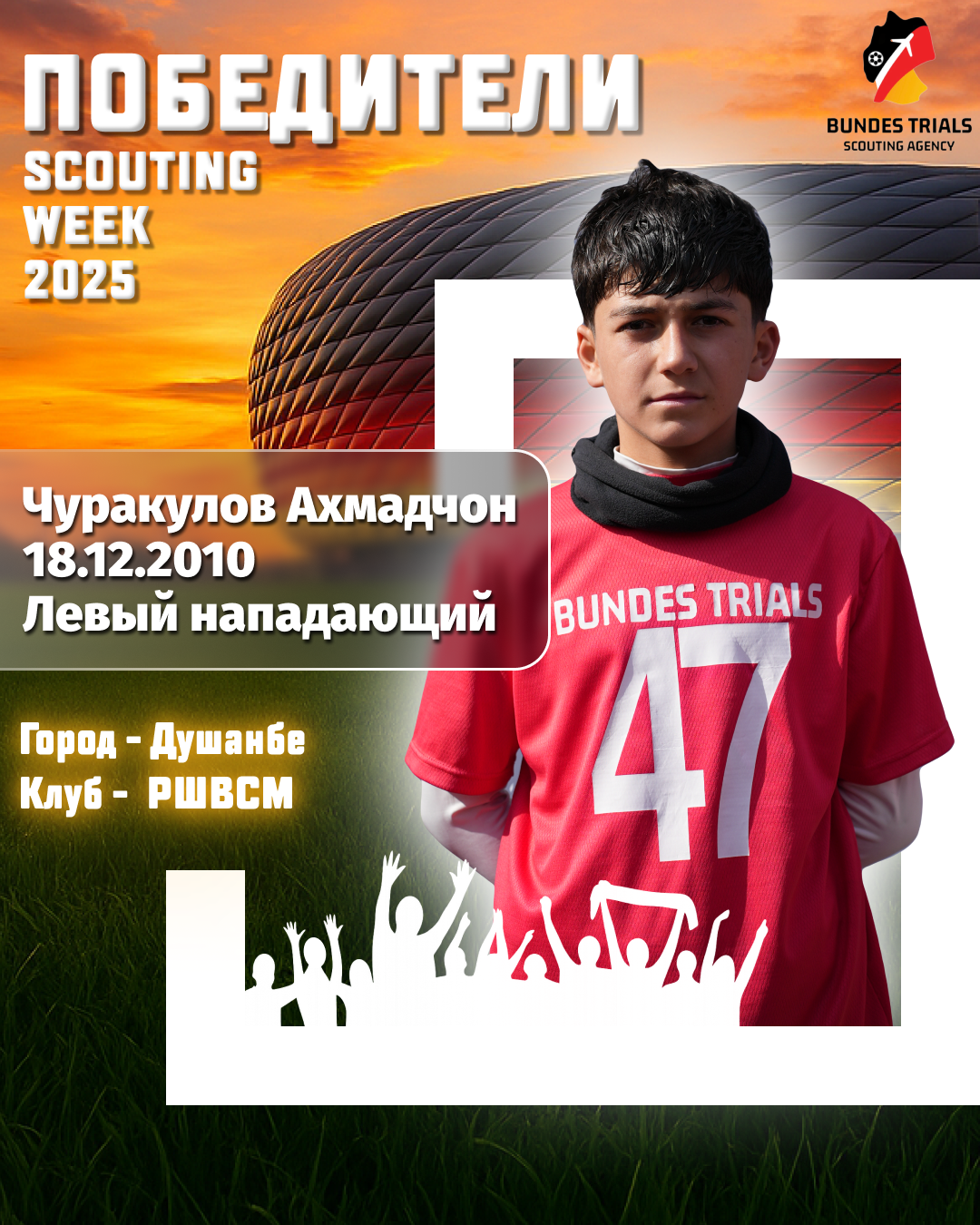 Чуракулов Ахмадчон